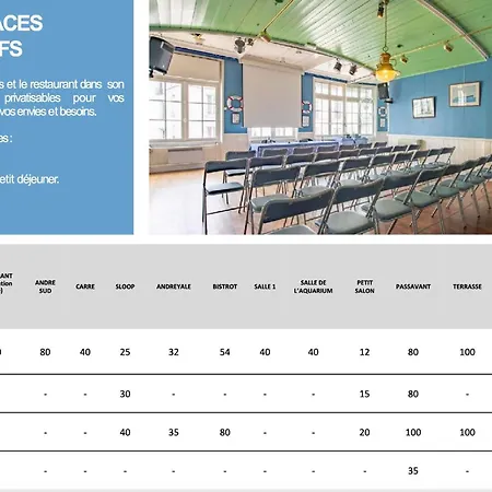 Lejlighed Tour De La Chaine, Vieux Port, Grand La Rochelle (Charente-Maritime)